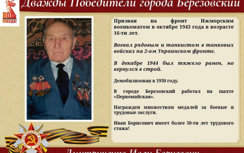 Дмитриченко Иван Борисович