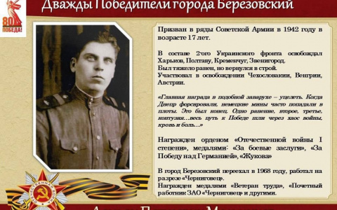 Мельников Демьян Петрович