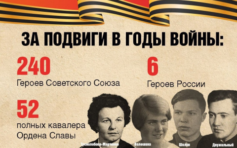 Герои Кузбассовцы